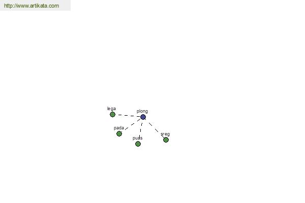 click for definition