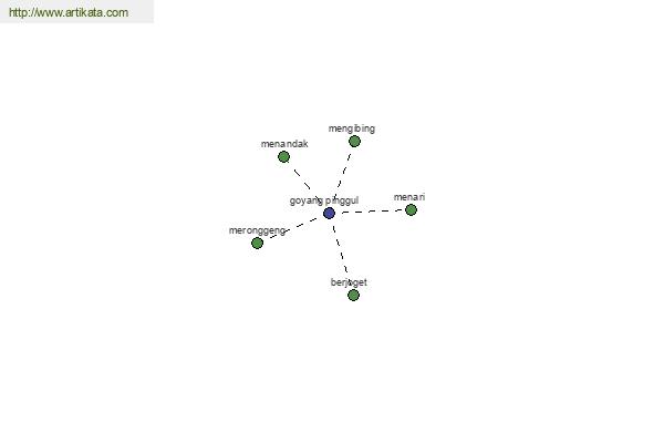 click for definition